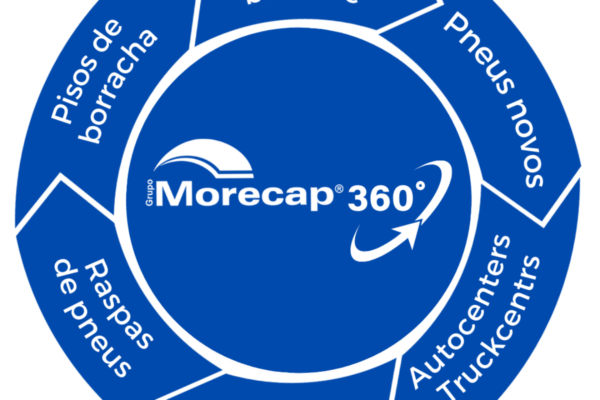 Identidade visual do projeto